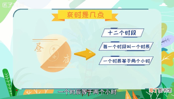 亥时是几点