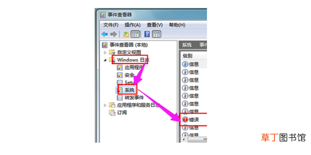 电脑经常蓝屏重启怎么办