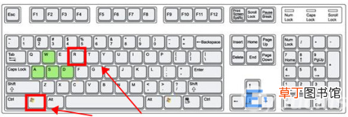 设置Win7系统自动关机的方法 win7如何设置自动关机
