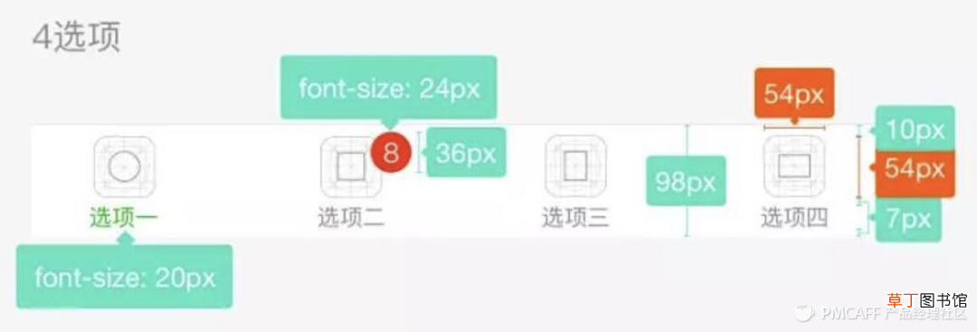 小程序产品设计规范详解