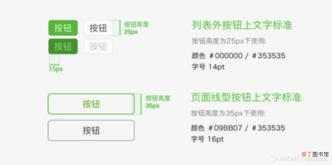 小程序产品设计规范详解