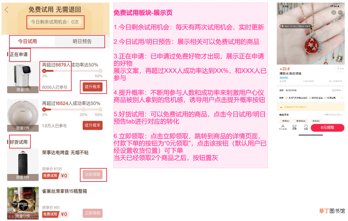 快手电商流量增长方案及策略