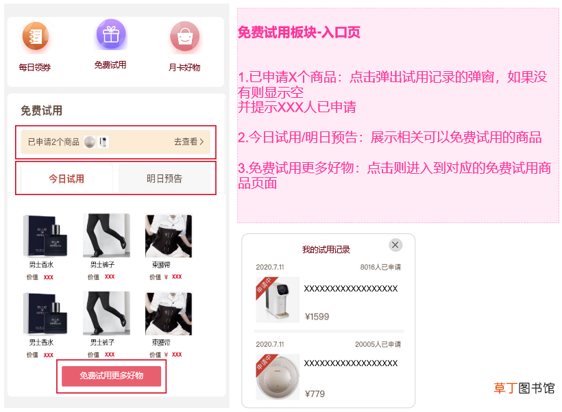 快手电商流量增长方案及策略