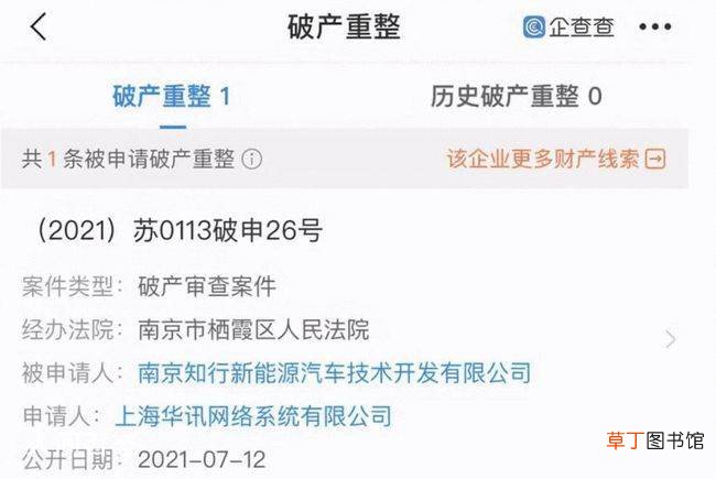 官网一度瘫痪 烧光84亿都没造出车 员工吃零食花半个亿
