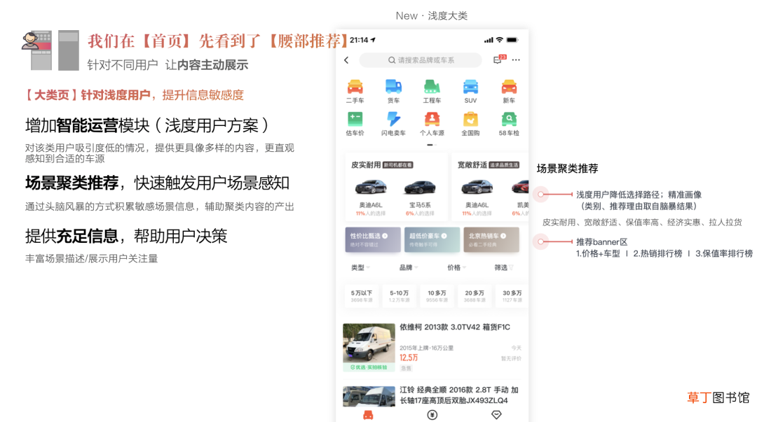 设计价值探索：链路升级视角下助力业务目标超额达成