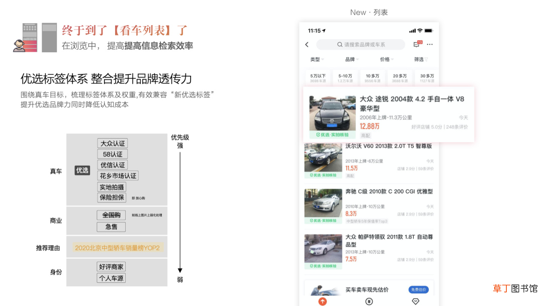设计价值探索：链路升级视角下助力业务目标超额达成