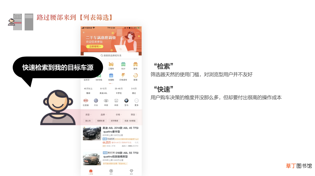 设计价值探索：链路升级视角下助力业务目标超额达成