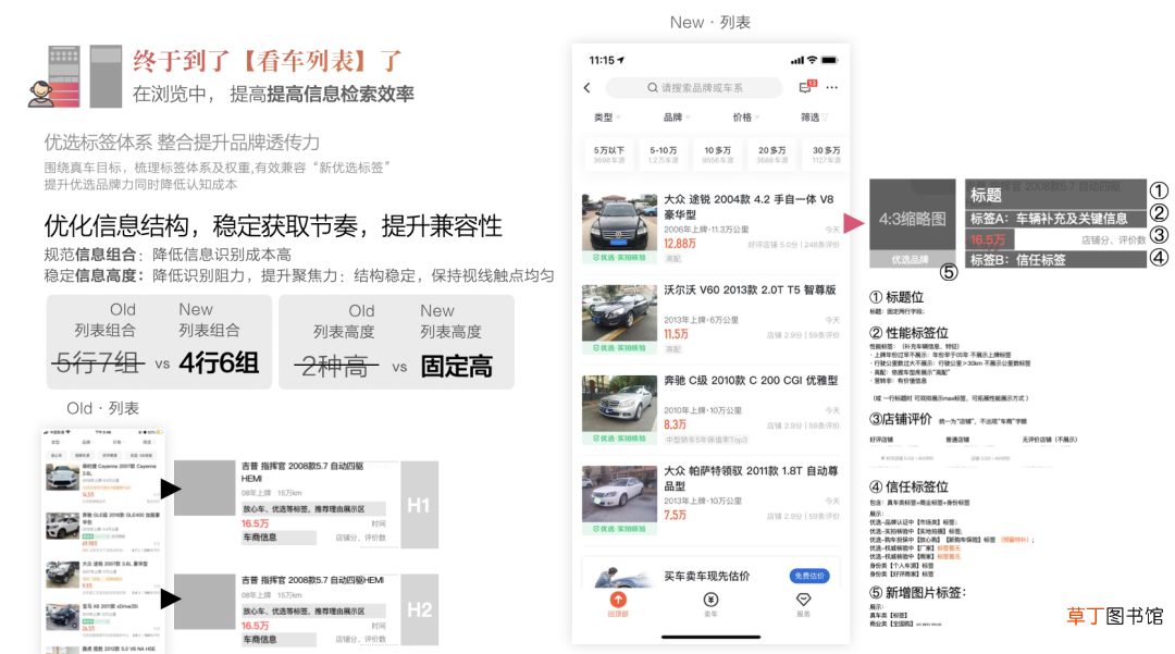设计价值探索：链路升级视角下助力业务目标超额达成