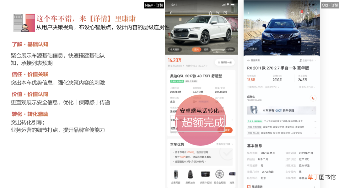 设计价值探索：链路升级视角下助力业务目标超额达成