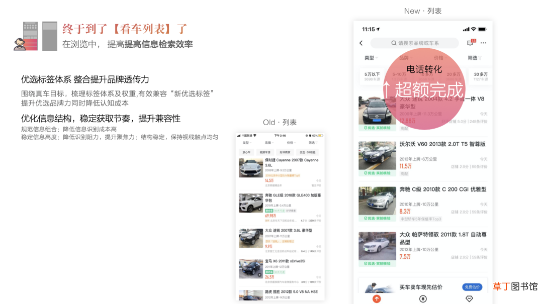 设计价值探索：链路升级视角下助力业务目标超额达成