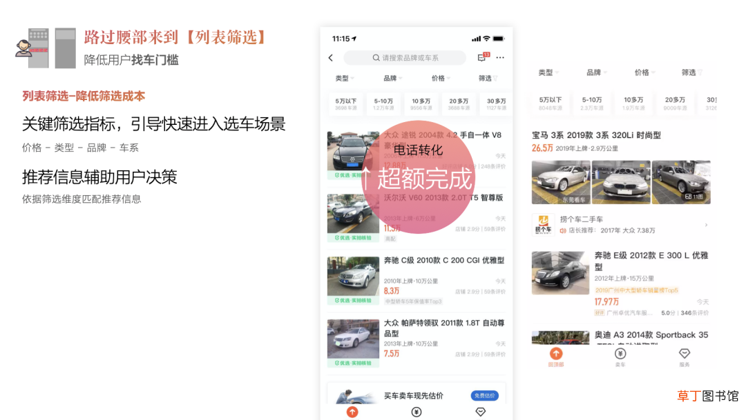 设计价值探索：链路升级视角下助力业务目标超额达成
