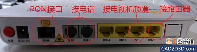 网络光猫和路由器的区别 网络猫和路由器的区别