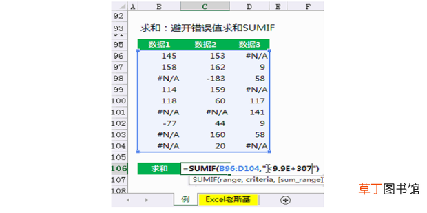 EXECL中各种求和公式