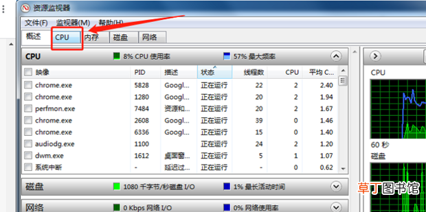 win7删除文件，文件夹或文件已在另一程序中打开