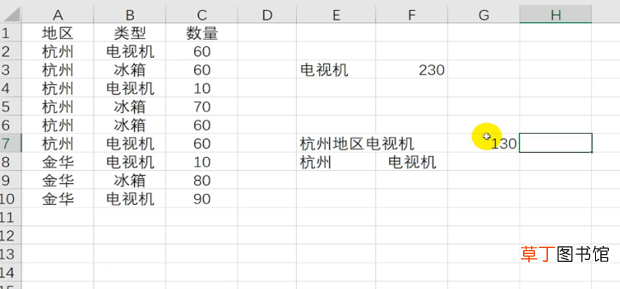 sumifs函数怎么使用