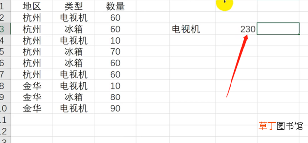 sumifs函数怎么使用