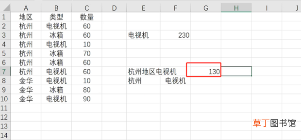 sumifs函数怎么使用