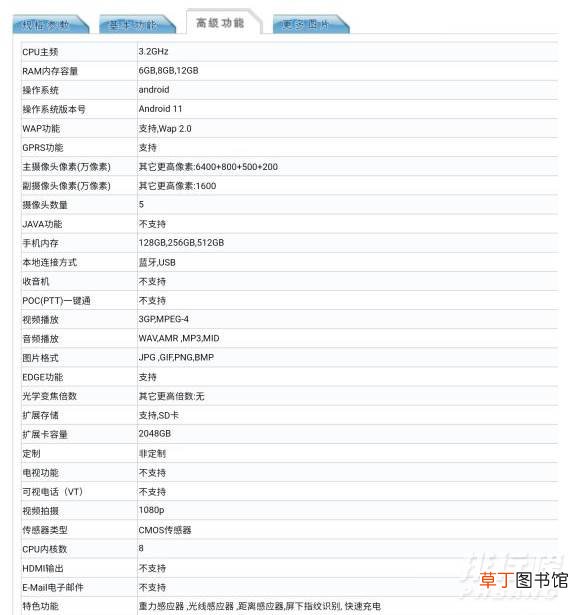 中兴Axon30详细参数曝光?参数详细参数