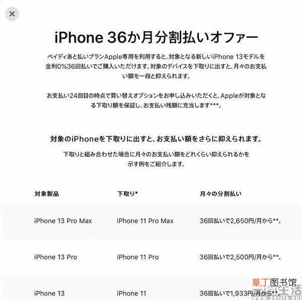 苹果官网以旧换新是自己寄过去吗 苹果官网以旧换新