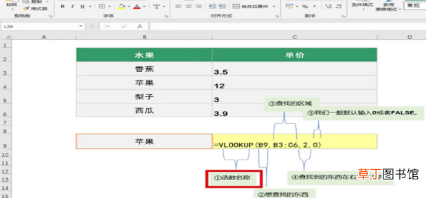 vlookup函数的基本用法