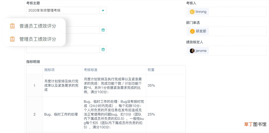 kpi什么意思简单来说,OKR和KPI具体含义简介