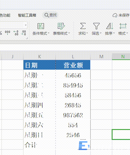 wps表格如何快速汇总求和 wps怎么计算总和