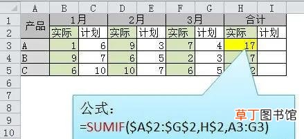 电子表格求和公式 表格计算公式自动求和
