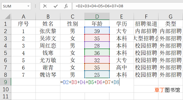 电子表格求和公式 表格计算公式自动求和