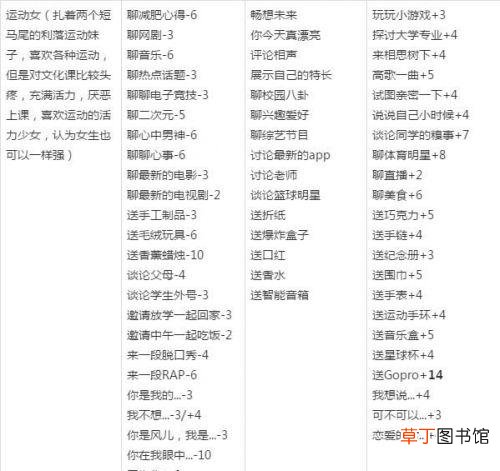 什么游戏可以恋爱还可以结婚 什么手游可以结婚恋爱