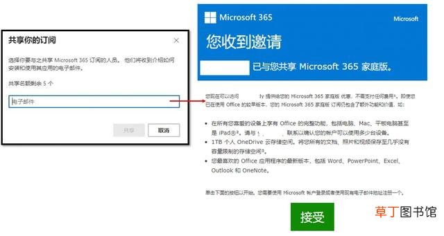 microsoft onedrive是什么软件 microsoft是什么软件