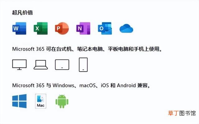 microsoft onedrive是什么软件 microsoft是什么软件