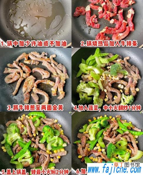 尹正同款焖菜食谱做法 尹正焖菜怎么做