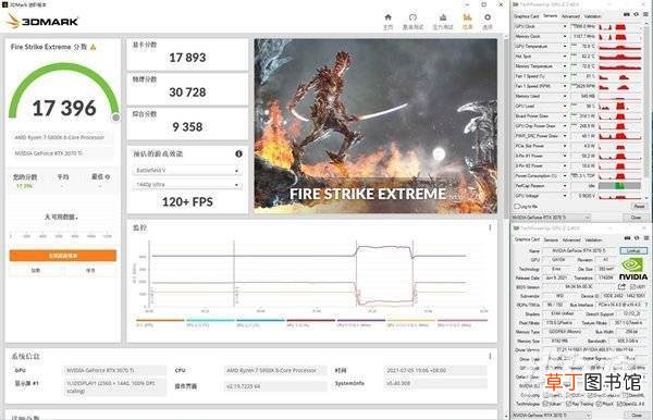 rtx3070ti超龙游戏测试?rtx3070ti超龙游戏表现
