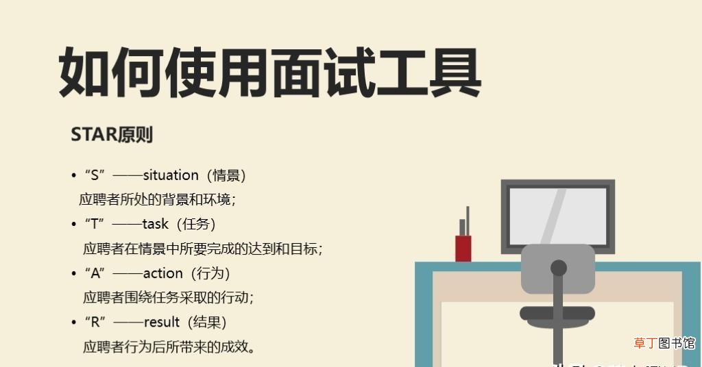 面试官培训技巧 面试技巧培训ppt