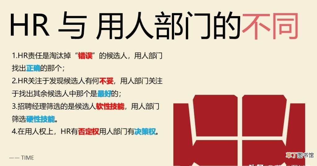 面试官培训技巧 面试技巧培训ppt