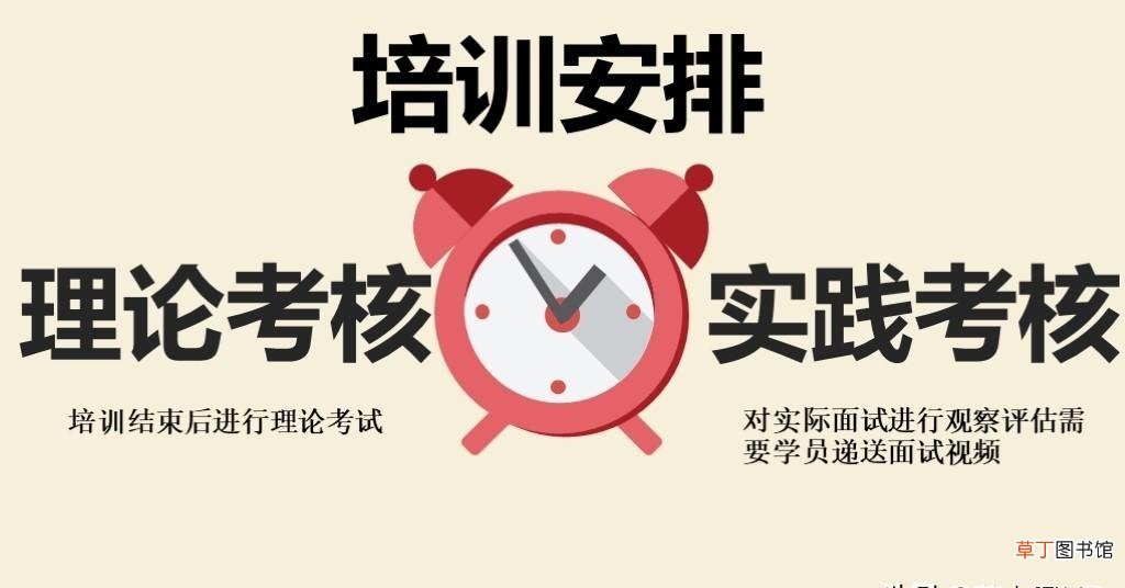 面试官培训技巧 面试技巧培训ppt