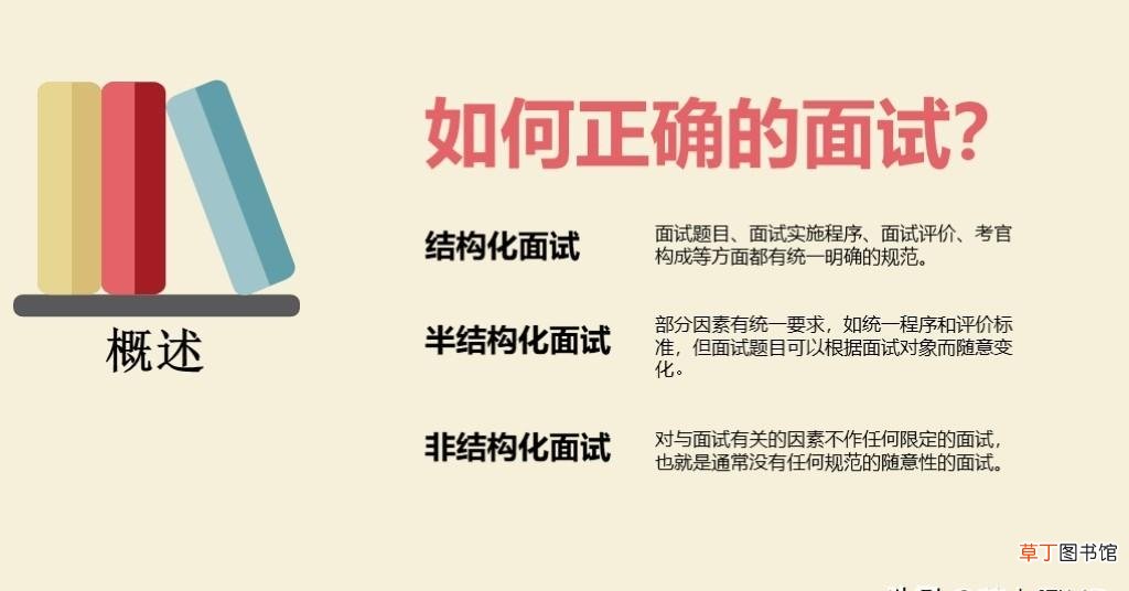面试官培训技巧 面试技巧培训ppt