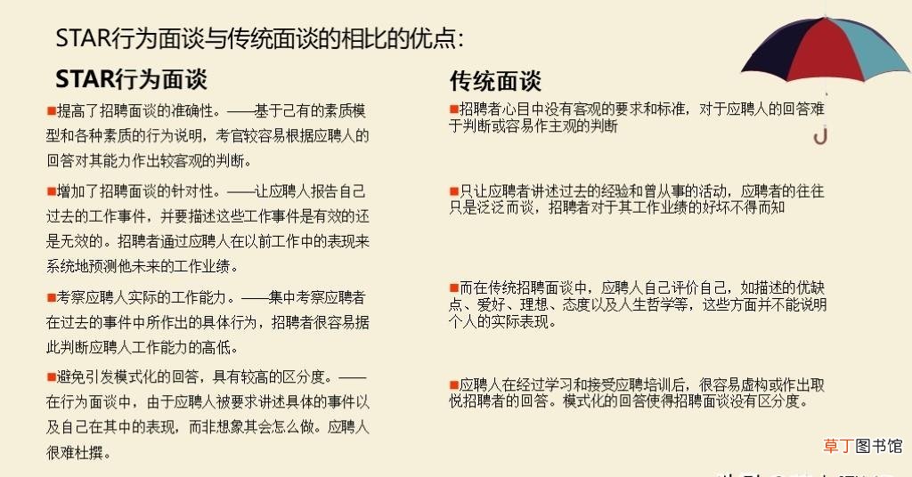 面试官培训技巧 面试技巧培训ppt