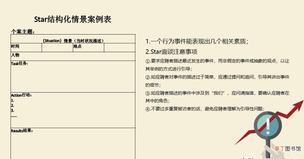 面试官培训技巧 面试技巧培训ppt