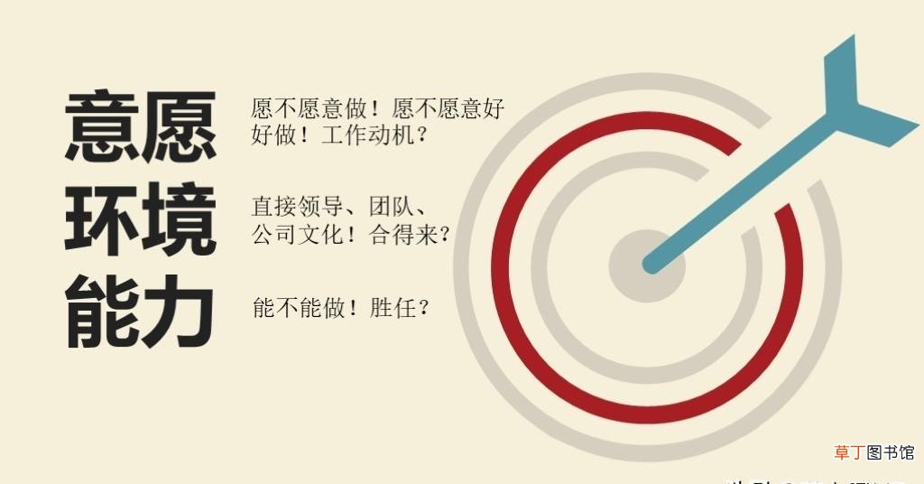 面试官培训技巧 面试技巧培训ppt