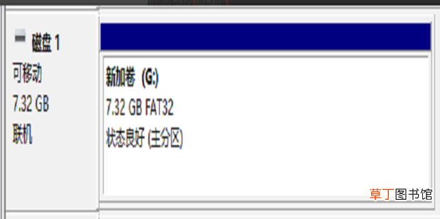 u盘启动盘怎么恢复成普通u盘