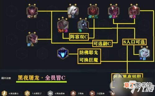 亚索出装推荐 S5黑夜亚索阵容搭配教学