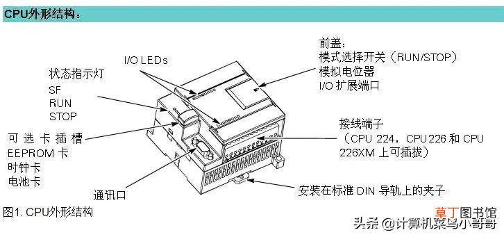 32位和64位的区别是什么,一分钟带你了解32位处理器和64位处理器