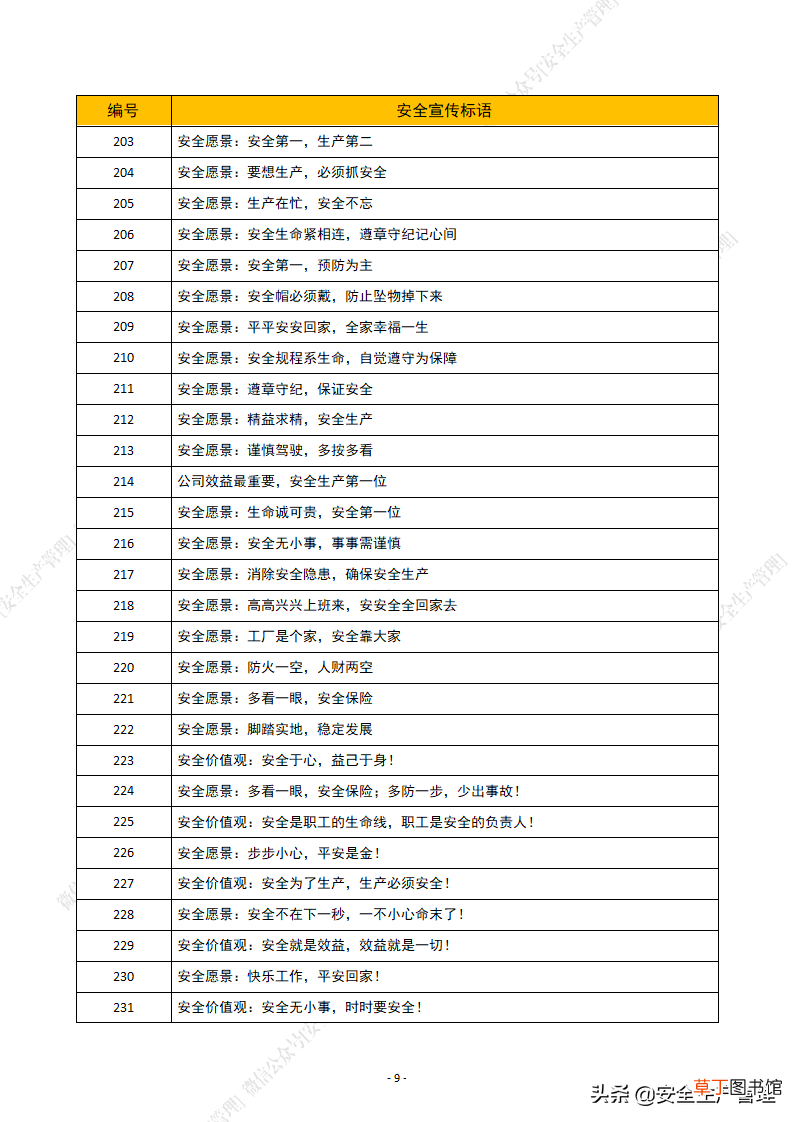 安全生产标语有哪些 2021年安全生产月安全宣传标语汇编