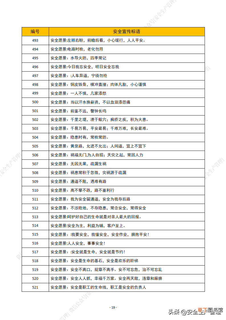 安全生产标语有哪些 2021年安全生产月安全宣传标语汇编