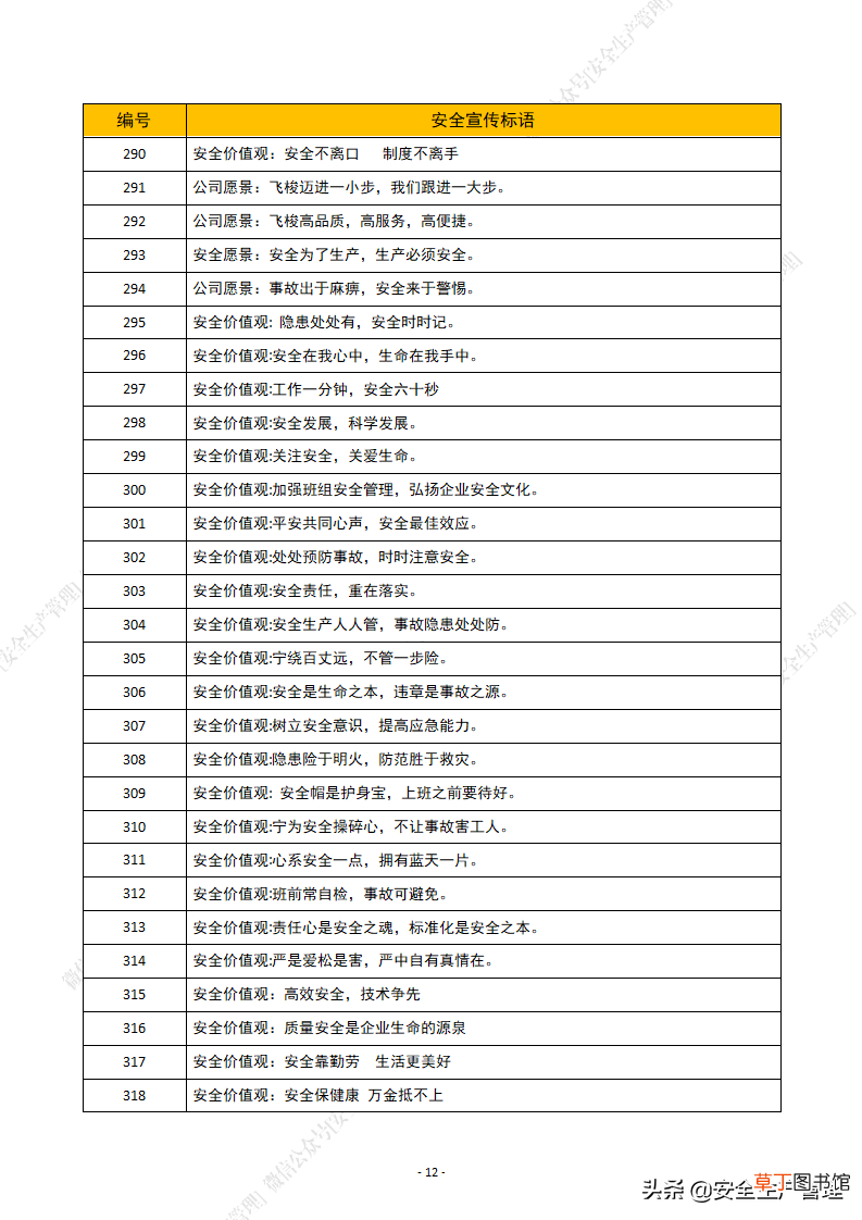 安全生产标语有哪些 2021年安全生产月安全宣传标语汇编
