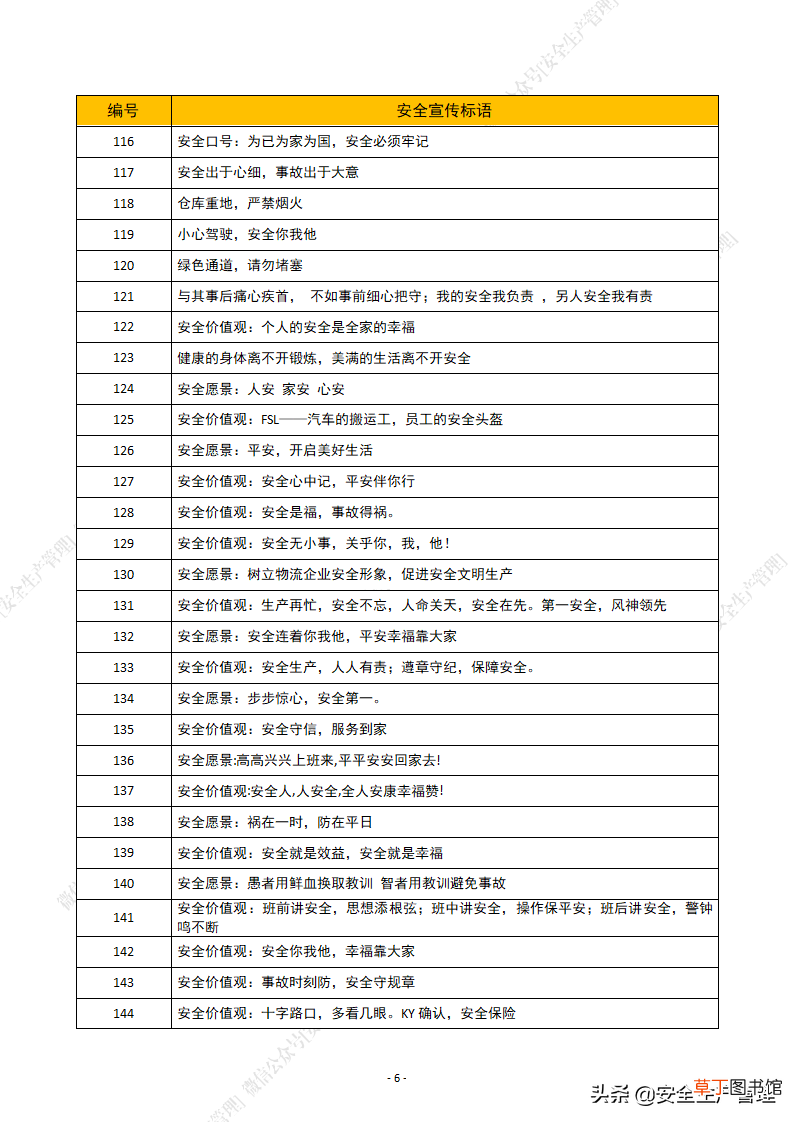 安全生产标语有哪些 2021年安全生产月安全宣传标语汇编