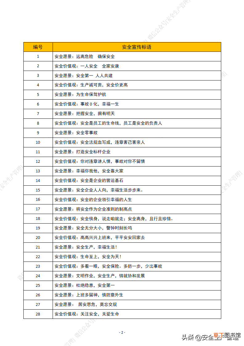 安全生产标语有哪些 2021年安全生产月安全宣传标语汇编