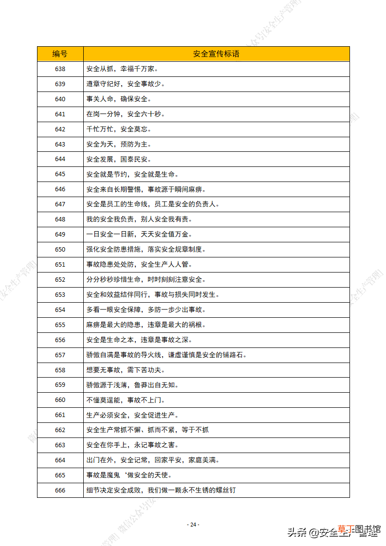 安全生产标语有哪些 2021年安全生产月安全宣传标语汇编