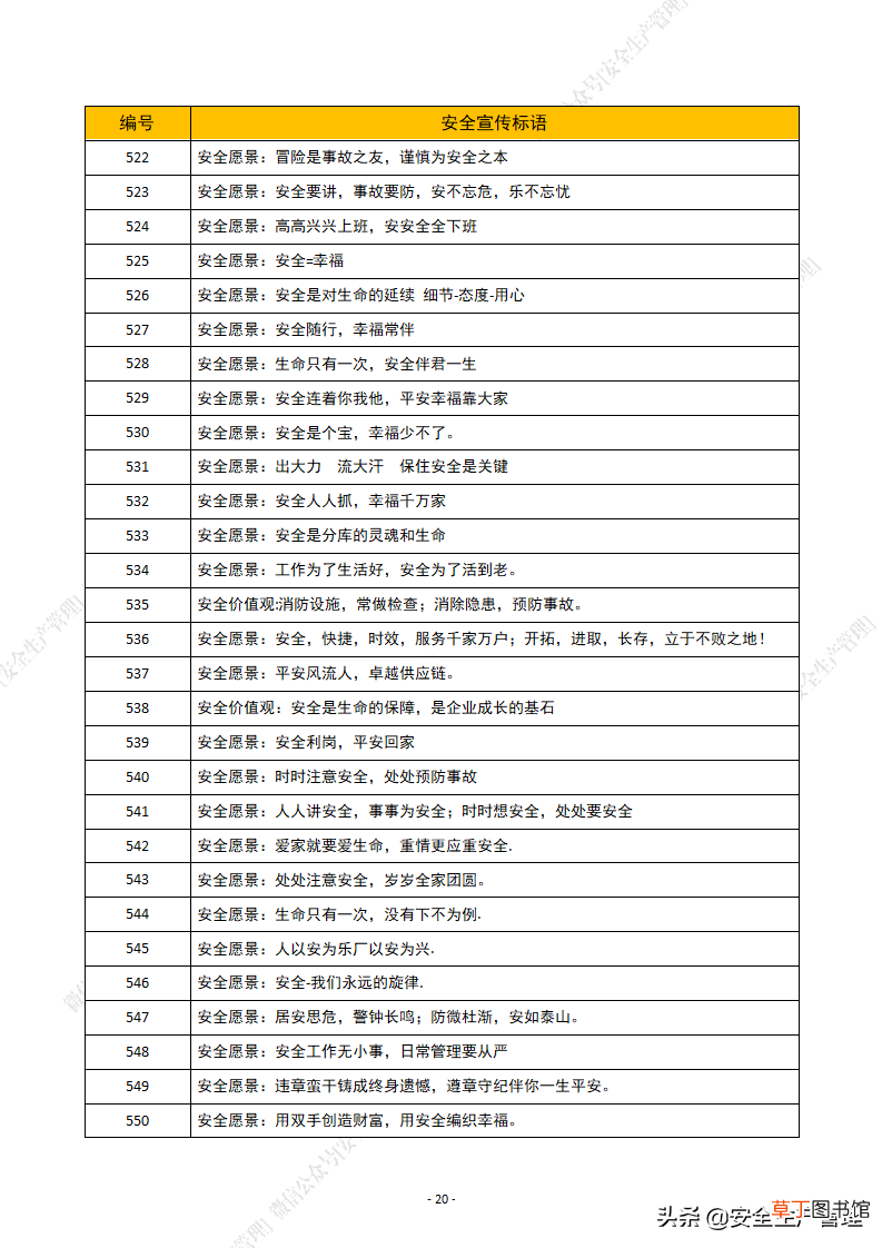 安全生产标语有哪些 2021年安全生产月安全宣传标语汇编